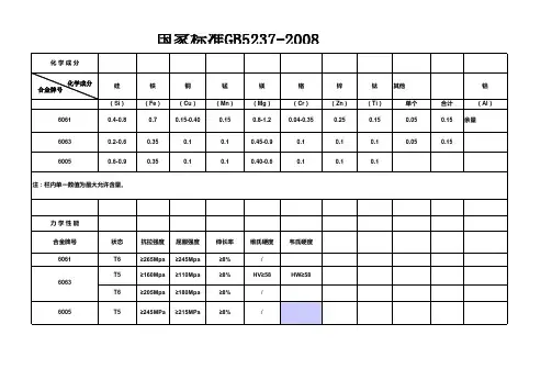 国家标准GB5237-2008