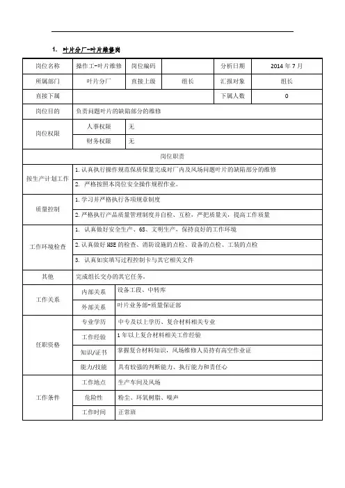 电力风机制造岗位说明书-叶片分厂-叶片维修岗
