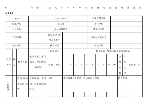沟槽基坑土方开挖检验批质量验收记录