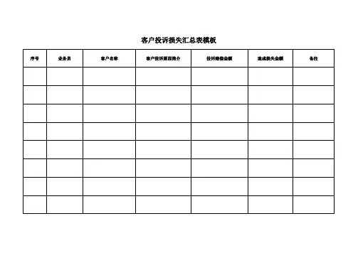 客户投诉损失汇总表模板