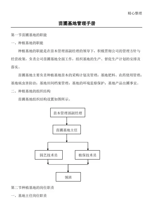 种植基地管理制度守则