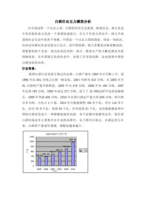 白酒行业五力模型分析