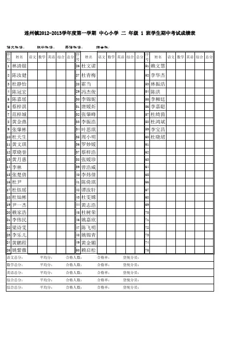 1—5年级2012秋期中考试名单