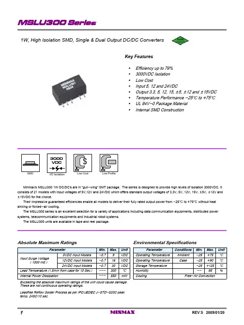 MSLU302中文资料