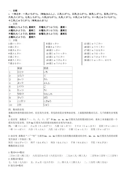 日语数字