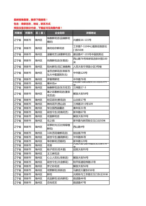 新版辽宁省阜新市海州区花卉企业公司商家户名录单联系方式地址大全90家