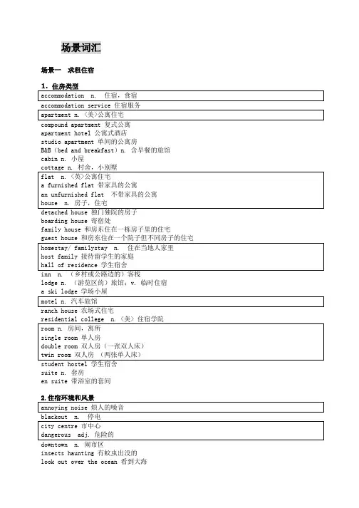 雅思听力词汇场景词汇,补充词汇,高频词汇