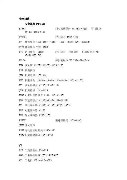 迅达电梯代说明