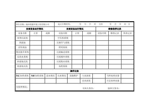 环保设施运行记录