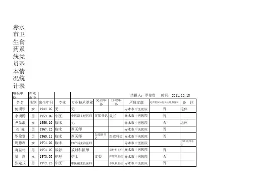 党员基本情况统计表