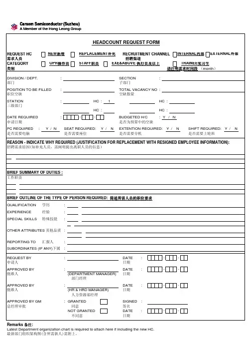 HEADCOUNT REQUEST FORM