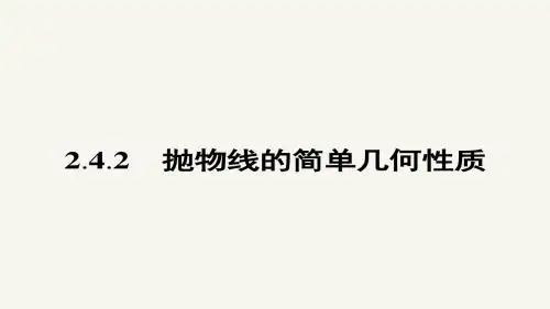 高二数学人教A版选修2-1课件:2.4.2 抛物线的简单几何性质