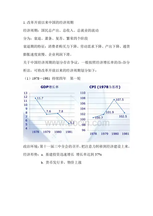 改革开放以来中国的经济周期