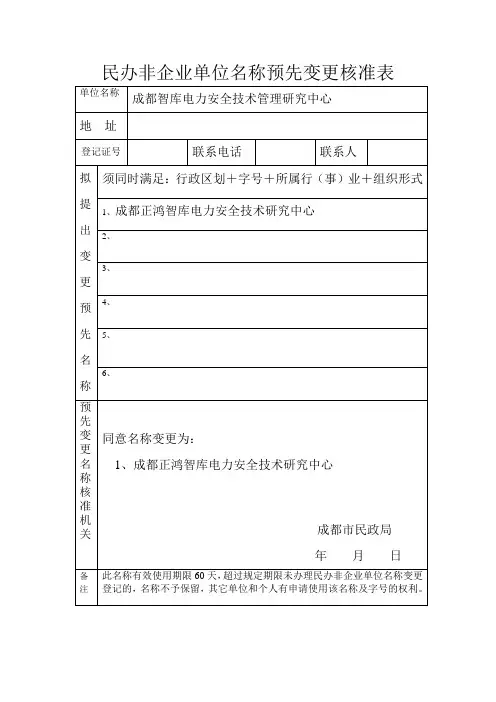 民办非企业单位名称预先变更核准表