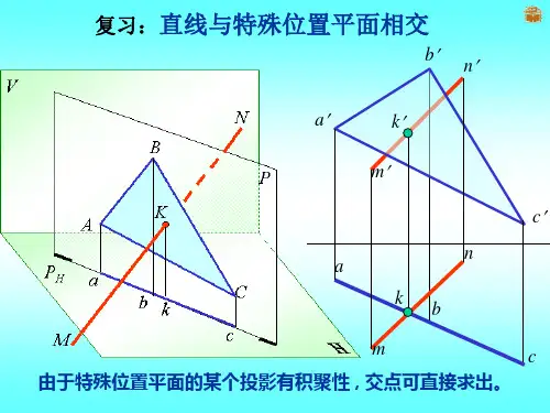 7-06章一般平面与平面相交解析