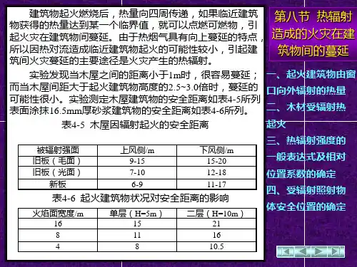 热辐射造成的火灾在建筑物间的蔓延PPT课件