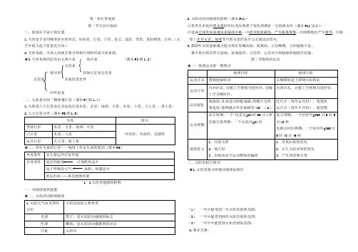(完整版)高一地理必修一知识点总结