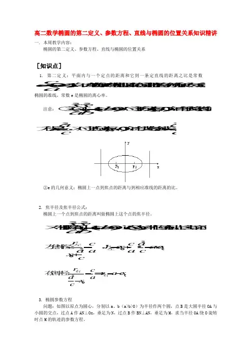 高二数学椭圆的第二定义、参数方程、直线与椭圆的位置关系知识精讲(人教版)