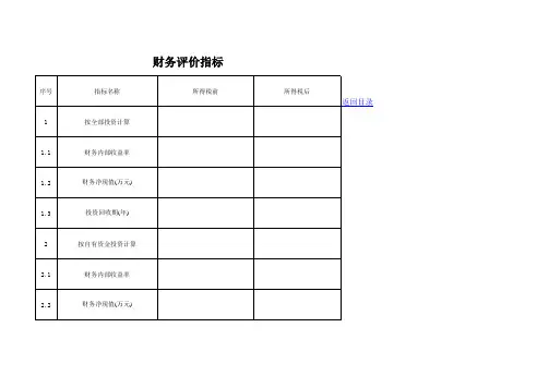 带公式的财务评价分析EXCEL表格整套
