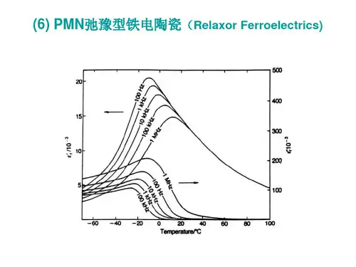功能陶瓷材料及应用铁电陶瓷篇4-PPT精选文档
