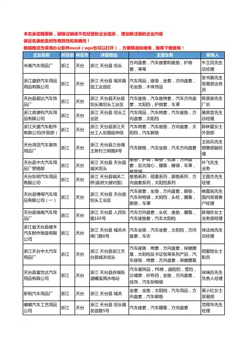 2020新版浙江省天台汽车内饰工商企业公司名录名单黄页联系方式大全56家