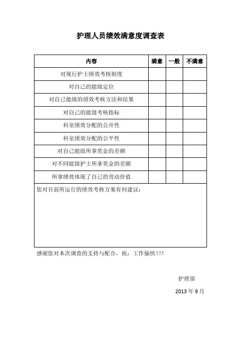 护士绩效满意度调查表
