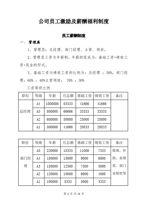 员工激励及薪酬福利制度