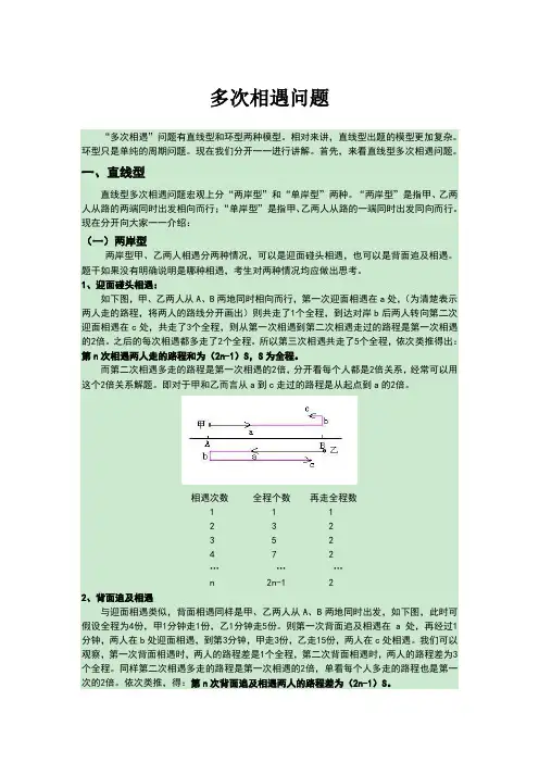 多次相遇问题技巧秒杀 2