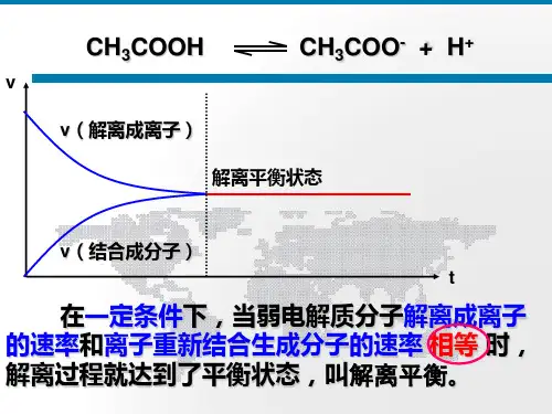 弱电解质的解离平衡
