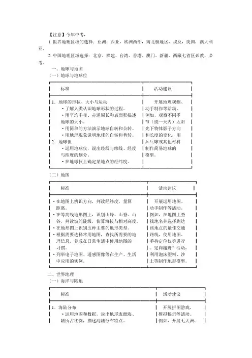 2011地理课程标准