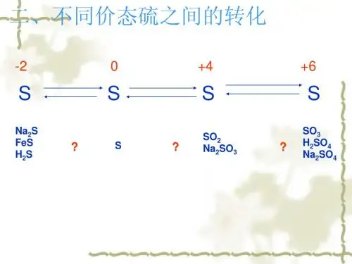 二氧化硫