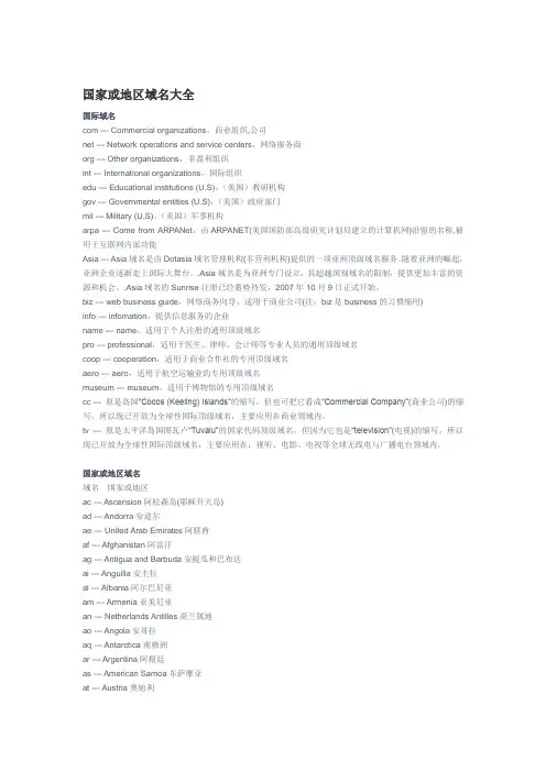 国家或地区域名大全