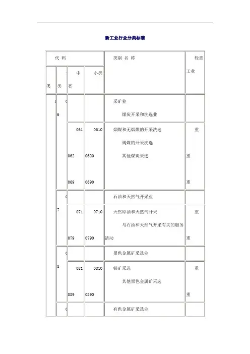 新工业行业分类标准