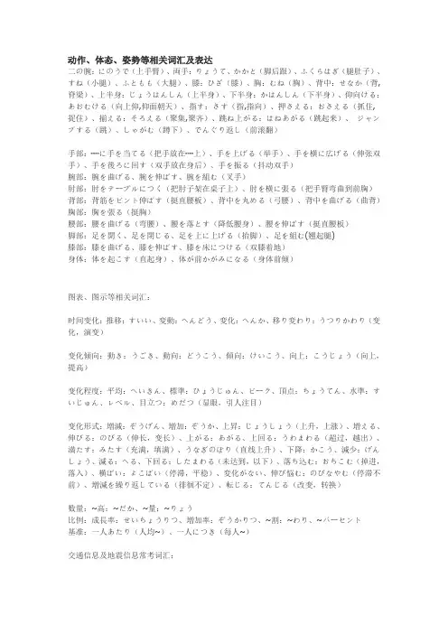 日语动作、体态、姿势等相关词汇及表达