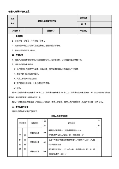销售人员绩效考核方案