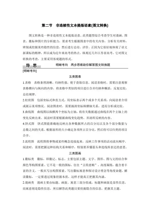 高考语文专题复习(图文转换)