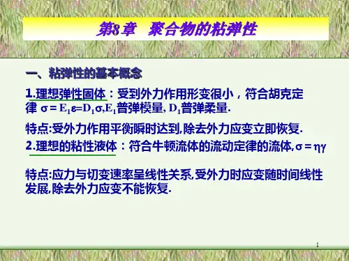 粘弹性