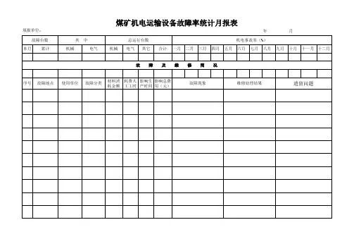 煤矿机电设备故障率统计月报表填报(空白)