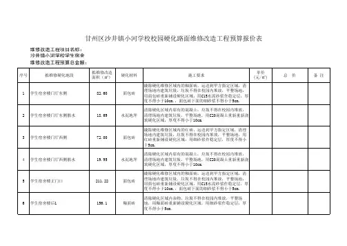 2.改造维修工程预算报价表-学生宿舍楼周边