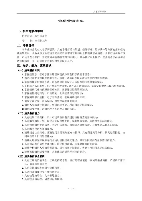 市场营销专业人才培养方案 2