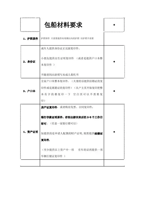 签证材料模板 (1)