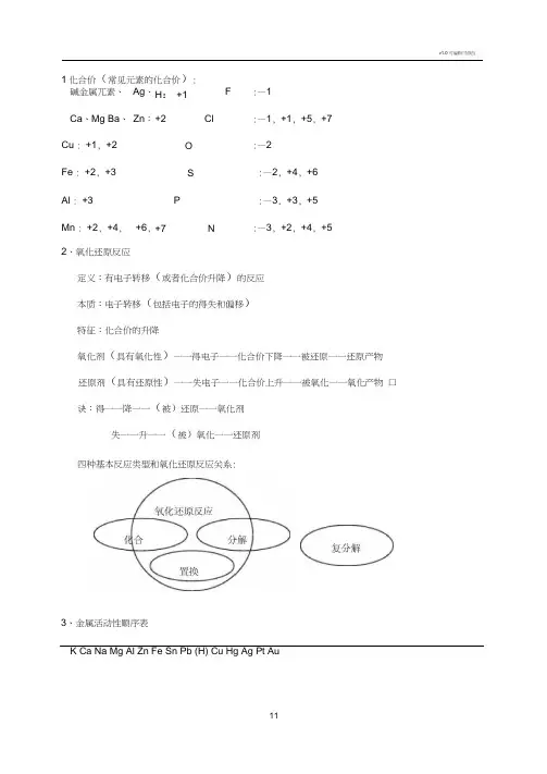 天津化学会考知识点(20200814181217)