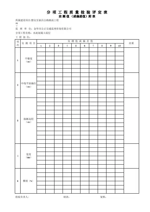 水泥路面评定