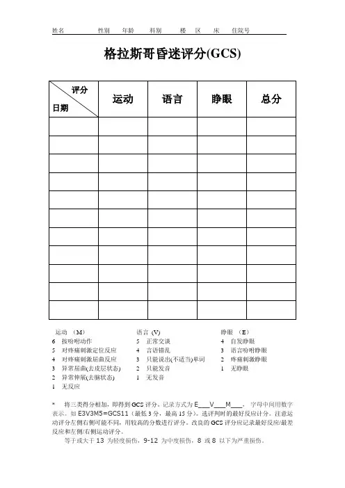 格拉斯哥昏迷评分(GCS)  表格 改良自用