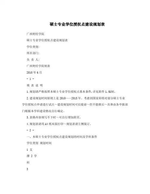 硕士专业学位授权点建设规划表
