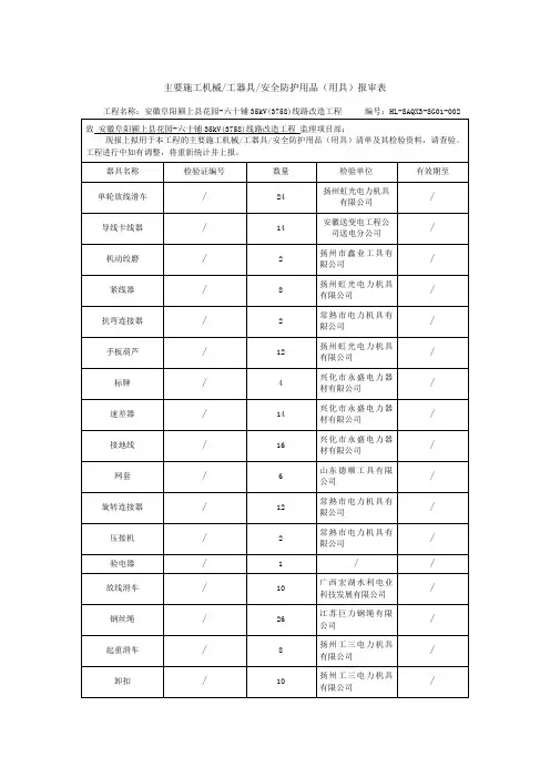 主要施工机械工器具安全防护用品用具报审表及