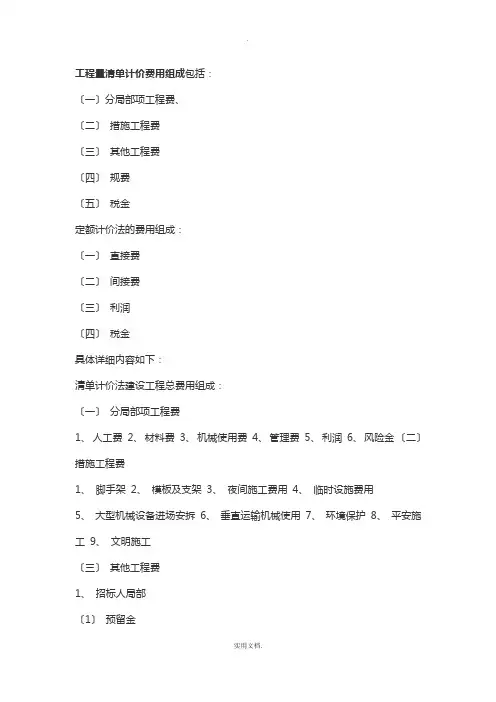 工程量清单计价费用组成