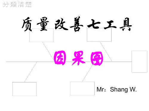 因果图