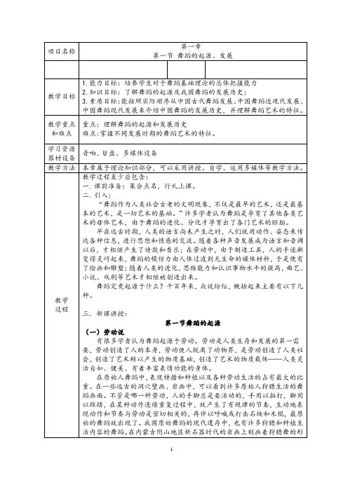 课件1 舞蹈的起源、发展
