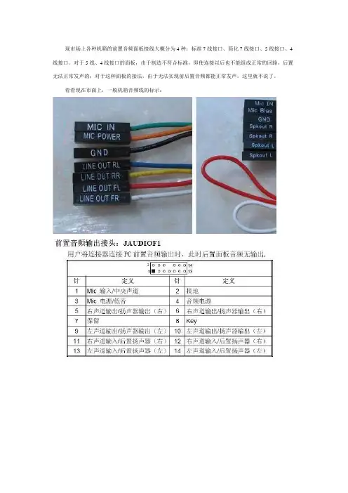 主板接线